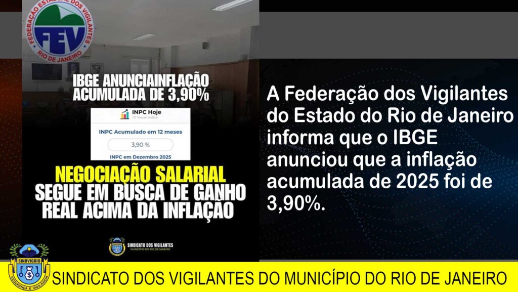 IBGE DIVULGA INFLAÇÃO ACUMULADA DE 3,90%, INFORMA FEDERAÇÃO DOS VIGILANTES DO RJ